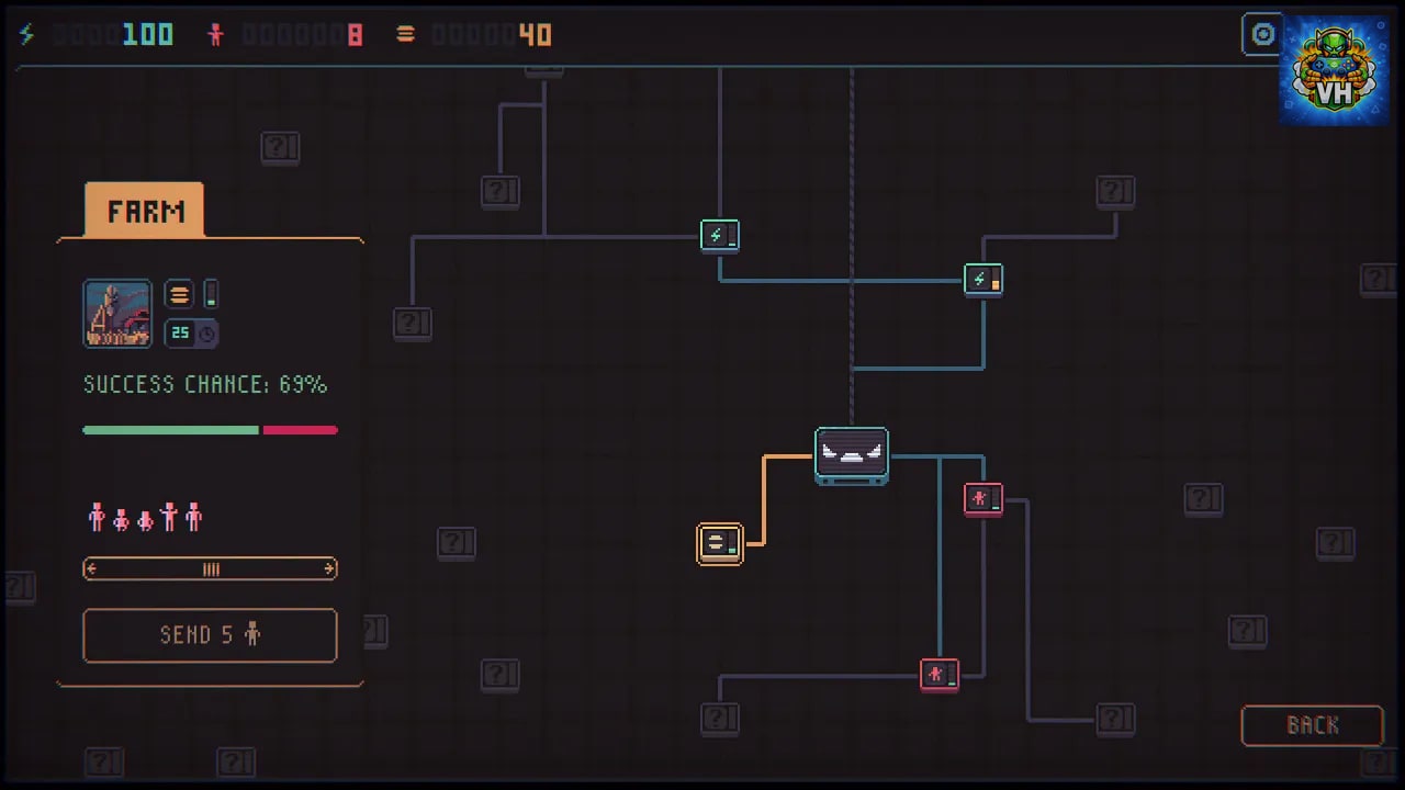 Despotism 3k Nintendo Switch - ảnh màn hình 1