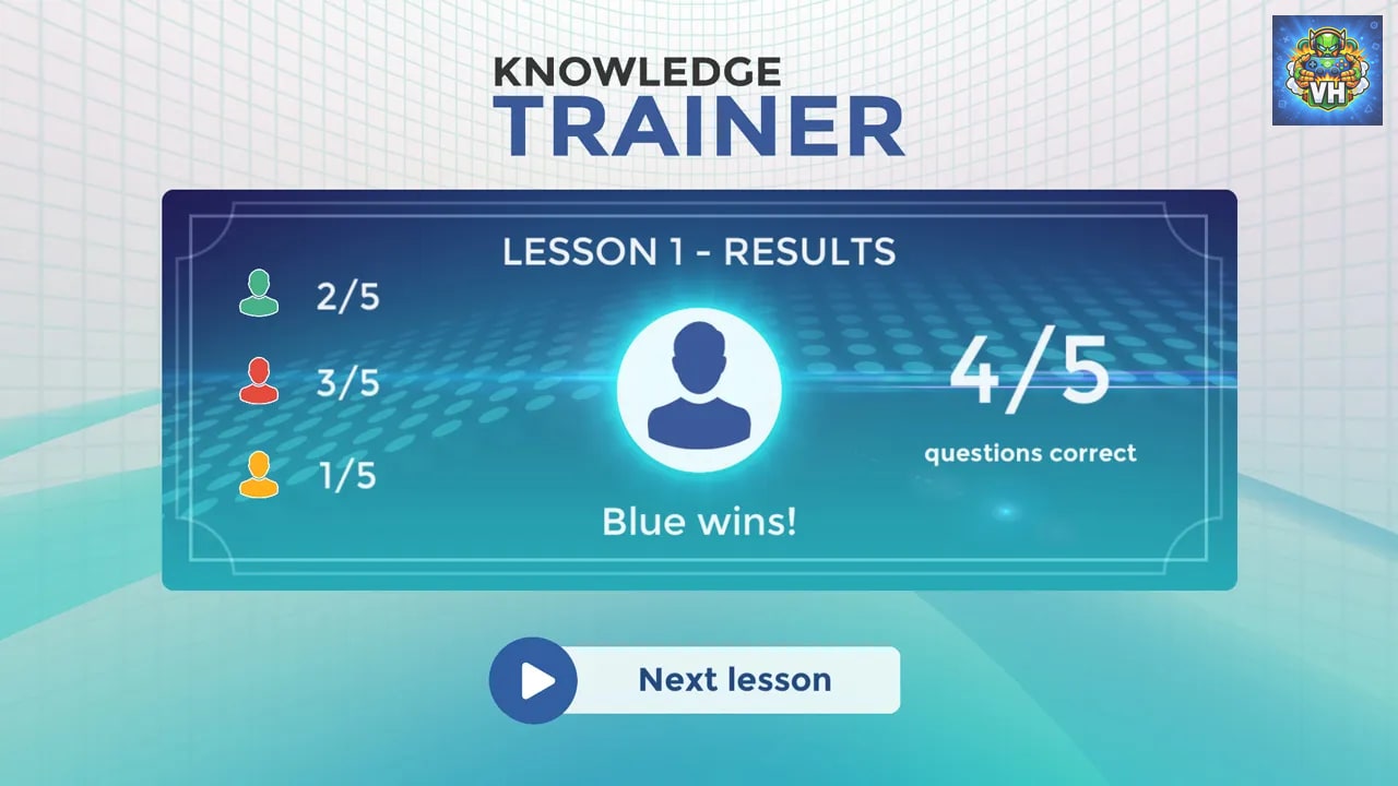 Knowledge Trainer: Trivia Nintendo Switch - ảnh màn hình 4