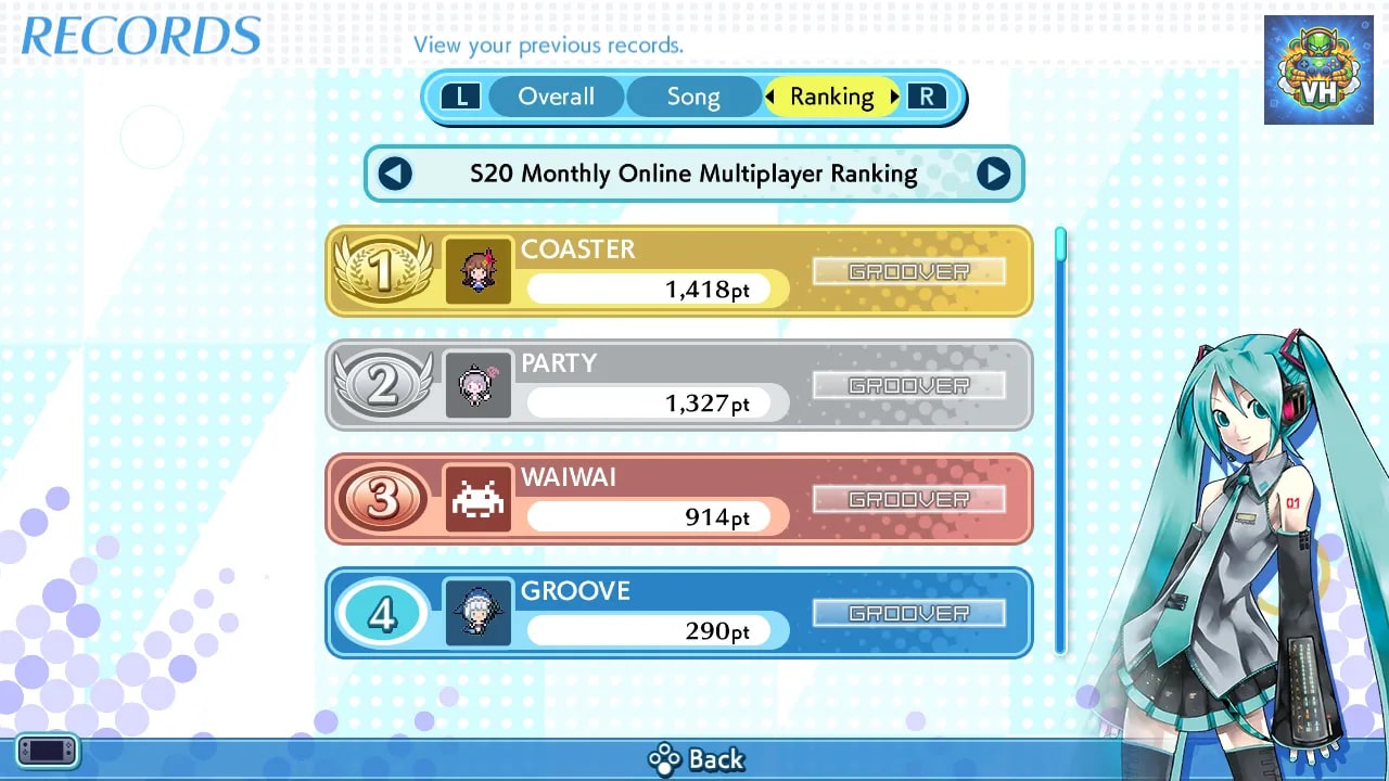 GROOVE COASTER WAI WAI PARTY!!!! Nintendo Switch - ảnh màn hình 8