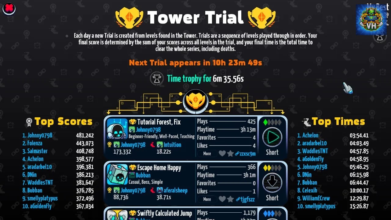 Levelhead Nintendo Switch - ảnh màn hình 1