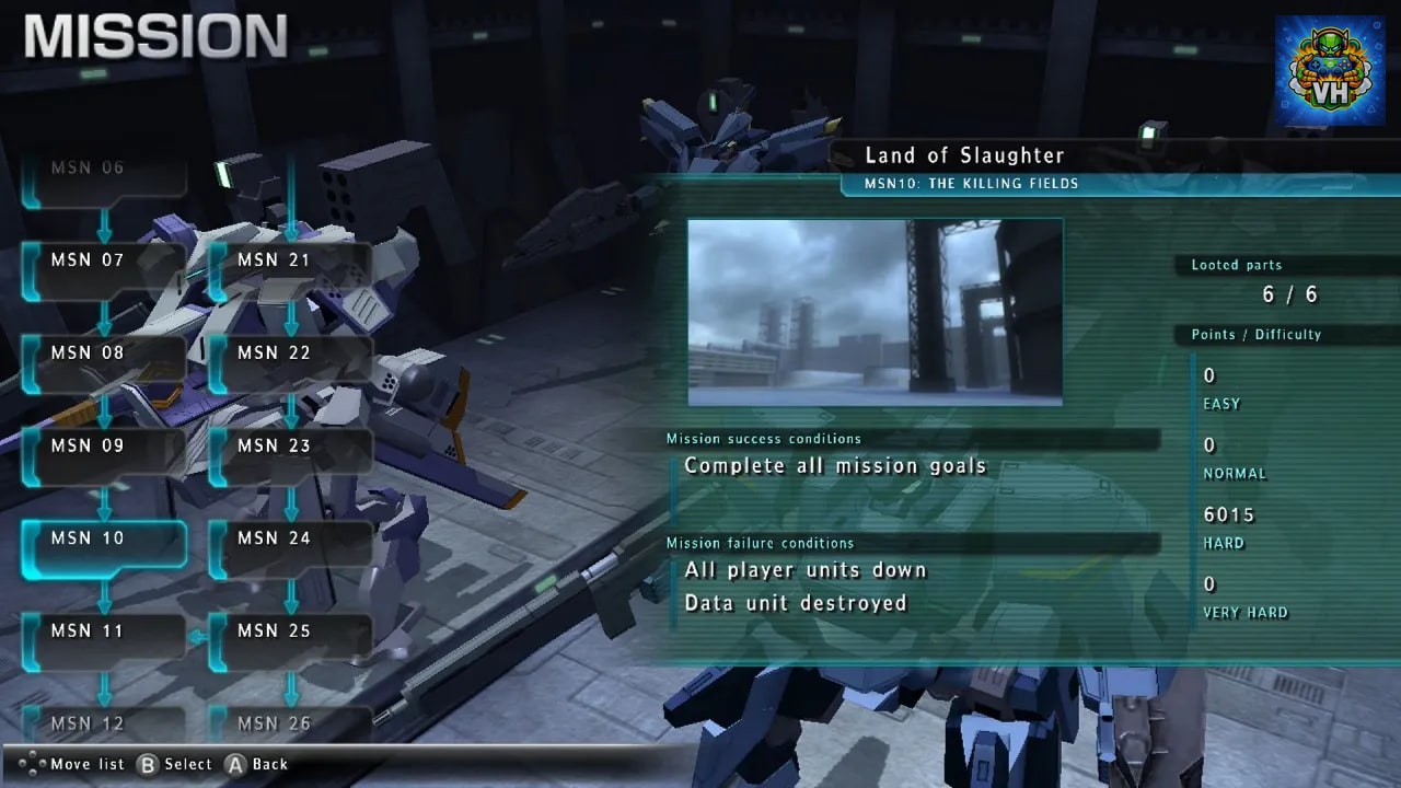 ASSAULT GUNNERS HD EDITION Nintendo Switch - ảnh màn hình 1