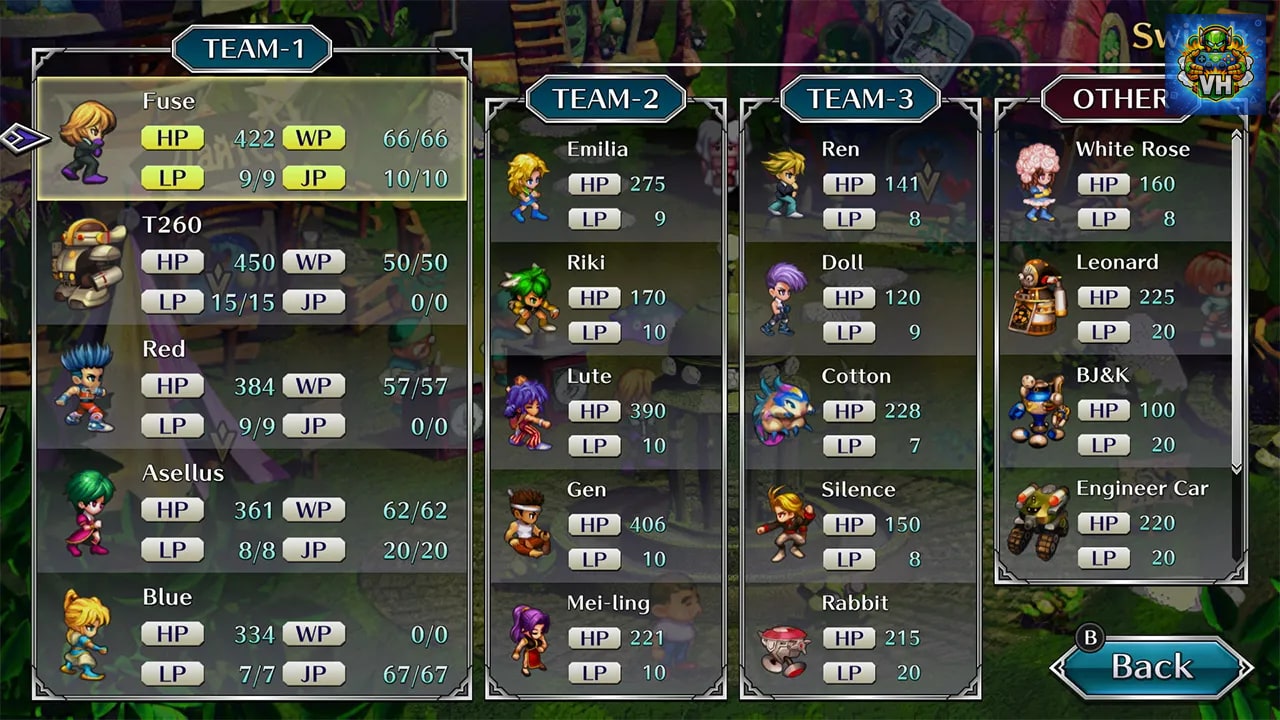 SaGa Frontier Remastered Nintendo Switch - ảnh màn hình 2