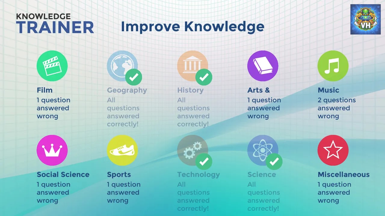 Knowledge Trainer: Trivia Nintendo Switch - ảnh màn hình 8