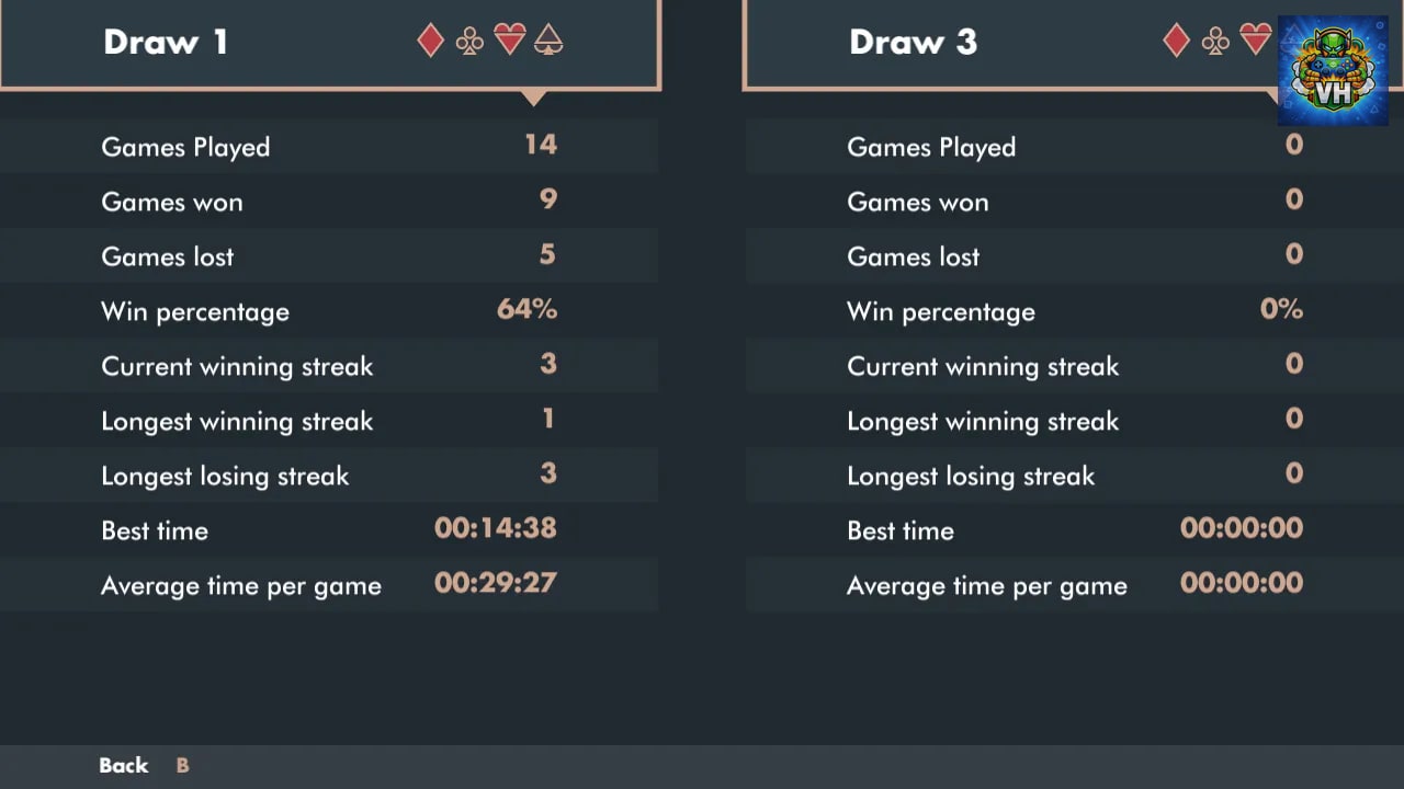 Solitaire Klondike Minimal Nintendo Switch - ảnh màn hình 6