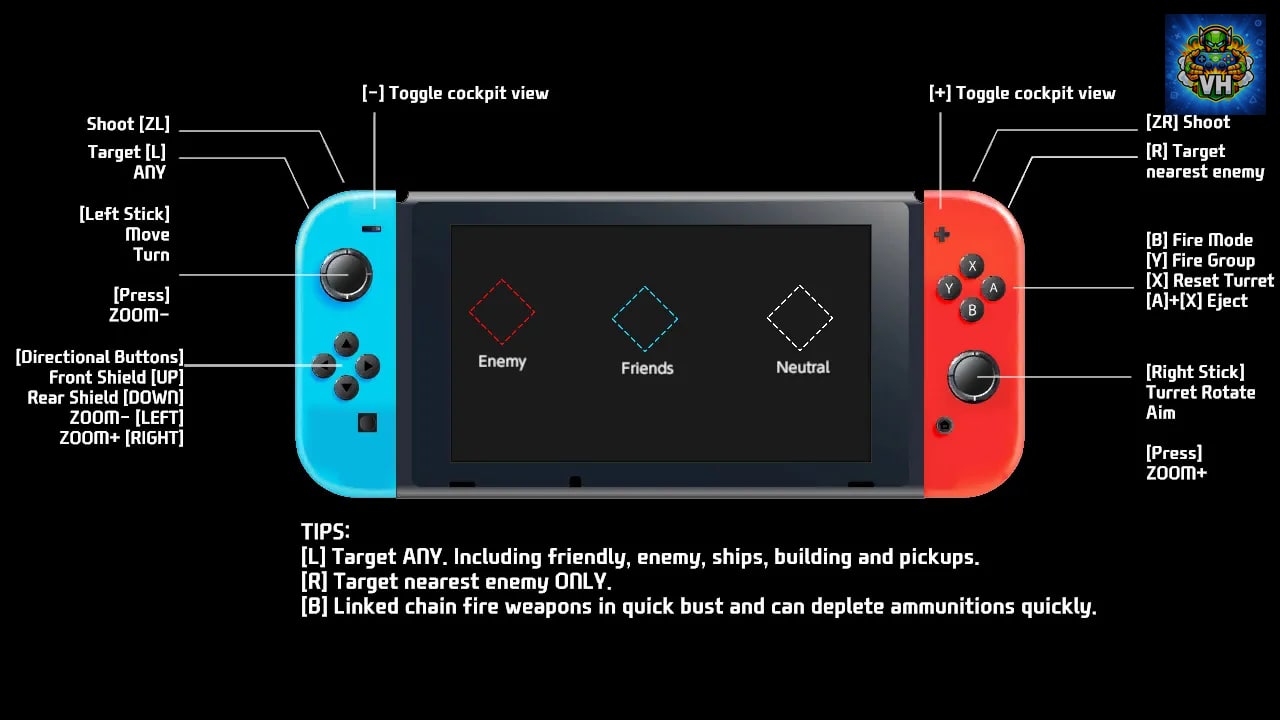 Ace Robot Combat Nintendo Switch - ảnh màn hình 2