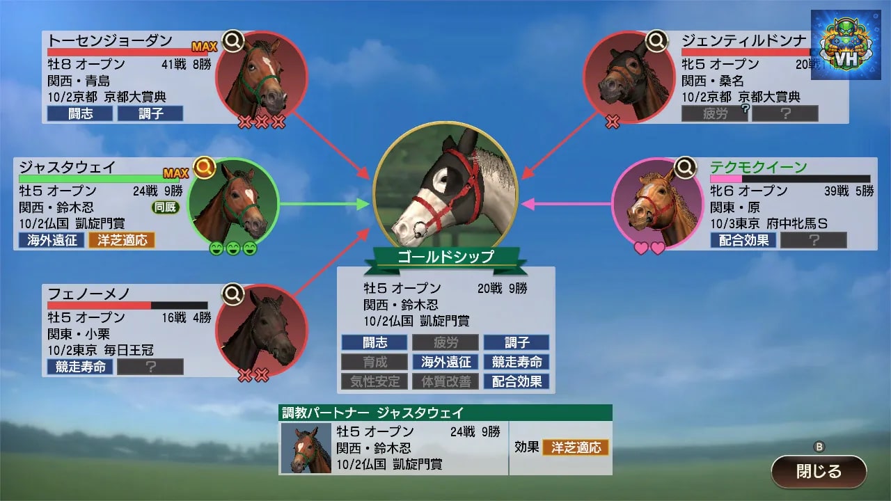 Winning Post 9 2022 Nintendo Switch - ảnh màn hình 6