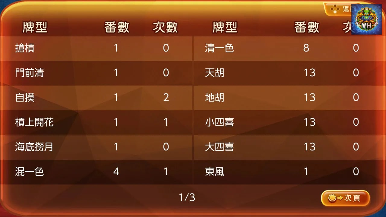 i.Game Hong Kong Mahjong Nintendo Switch - ảnh màn hình 2