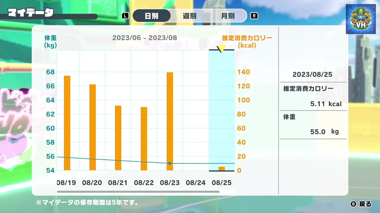 HOP! STEP! DANCE! Nintendo Switch - ảnh màn hình 5