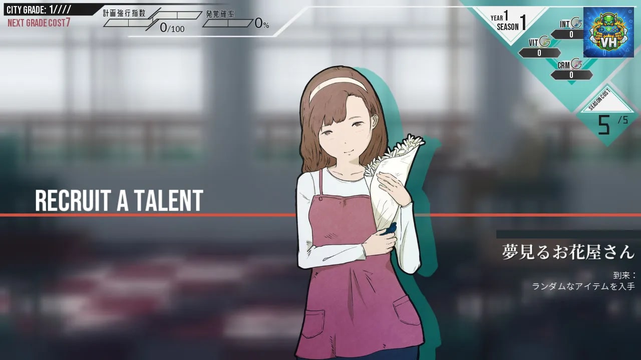 the World According to Girl Nintendo Switch - ảnh màn hình 6