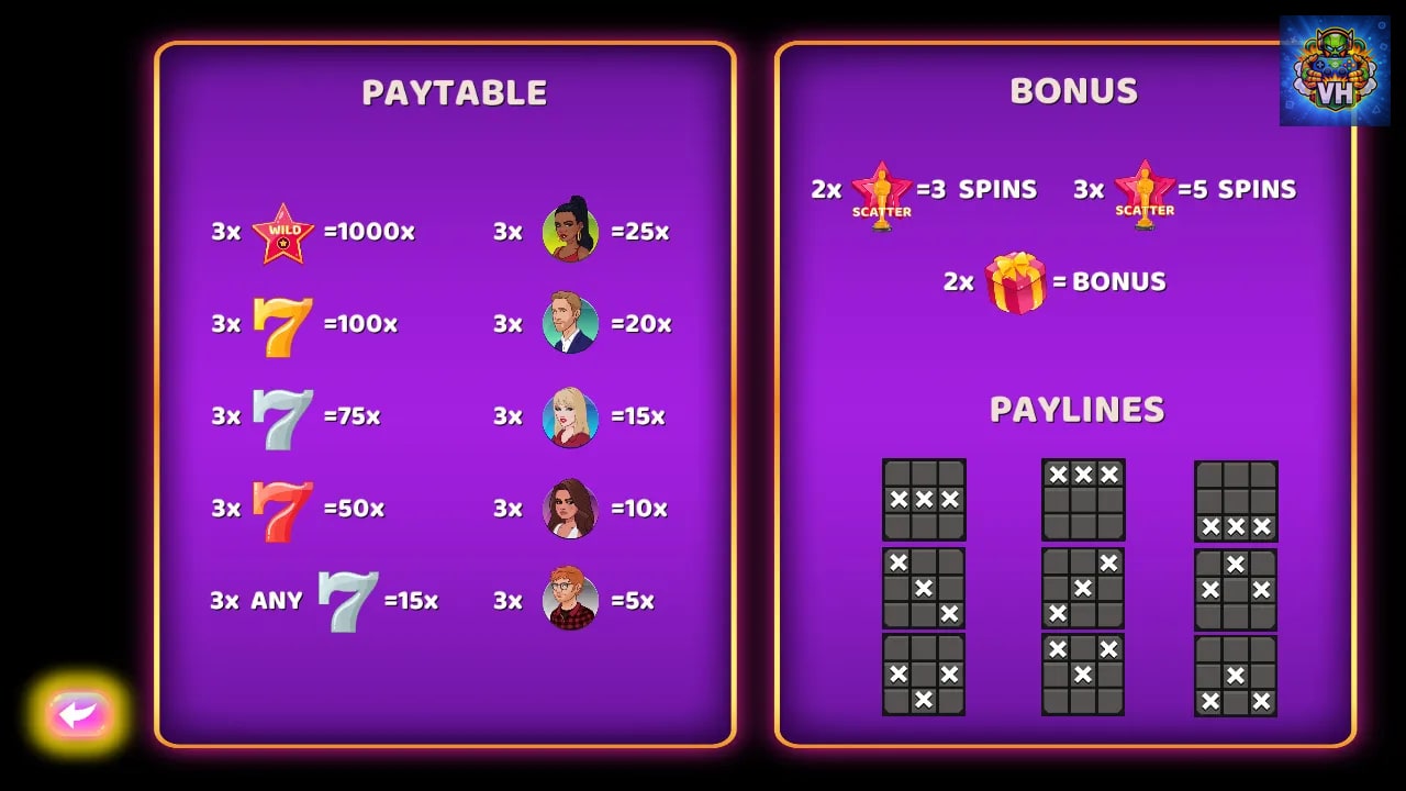 Celebrity Slot Machine Nintendo Switch - ảnh màn hình 4