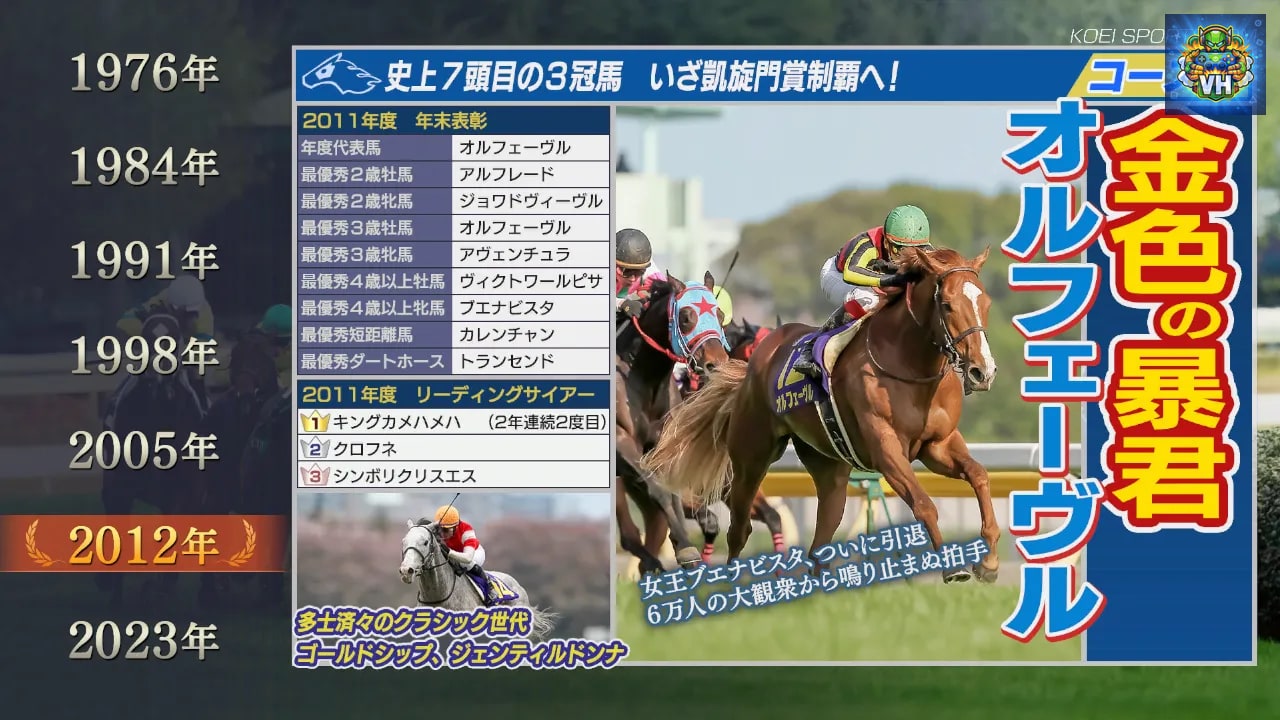 Winning Post 9 2022 Nintendo Switch - ảnh màn hình 4