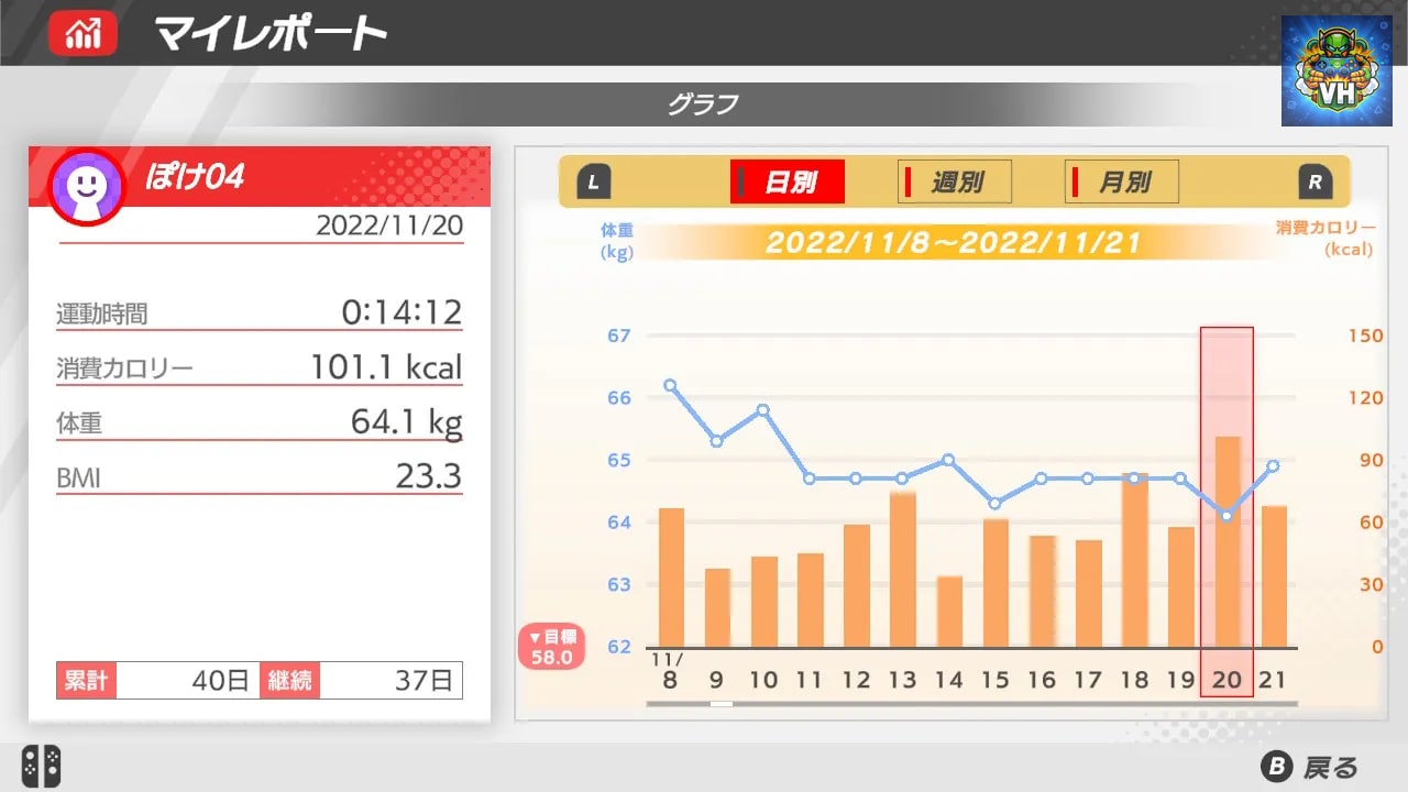 うちトレ ～【最短4分】筋トレ＆有酸素運動～ Nintendo Switch - ảnh màn hình 3