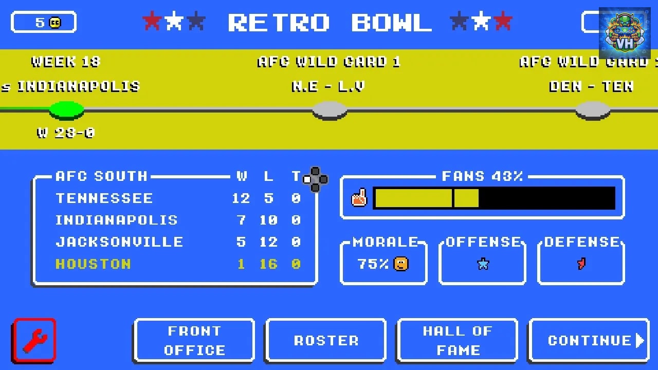Retro Bowl Nintendo Switch - ảnh màn hình 2