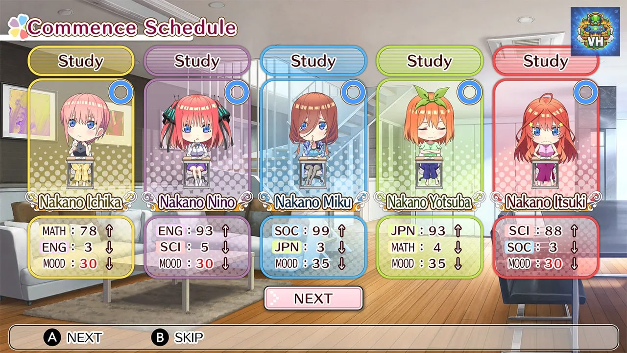 The Quintessential Quintuplets - Memories of a Quintessential Summer Nintendo Switch - ảnh màn hình 6