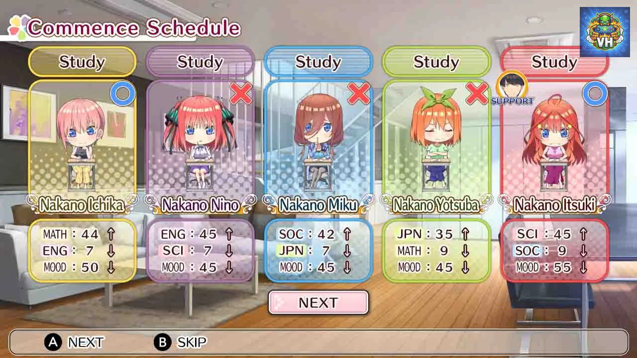 The Quintessential Quintuplets - Memories of a Quintessential Summer Nintendo Switch - ảnh màn hình 7