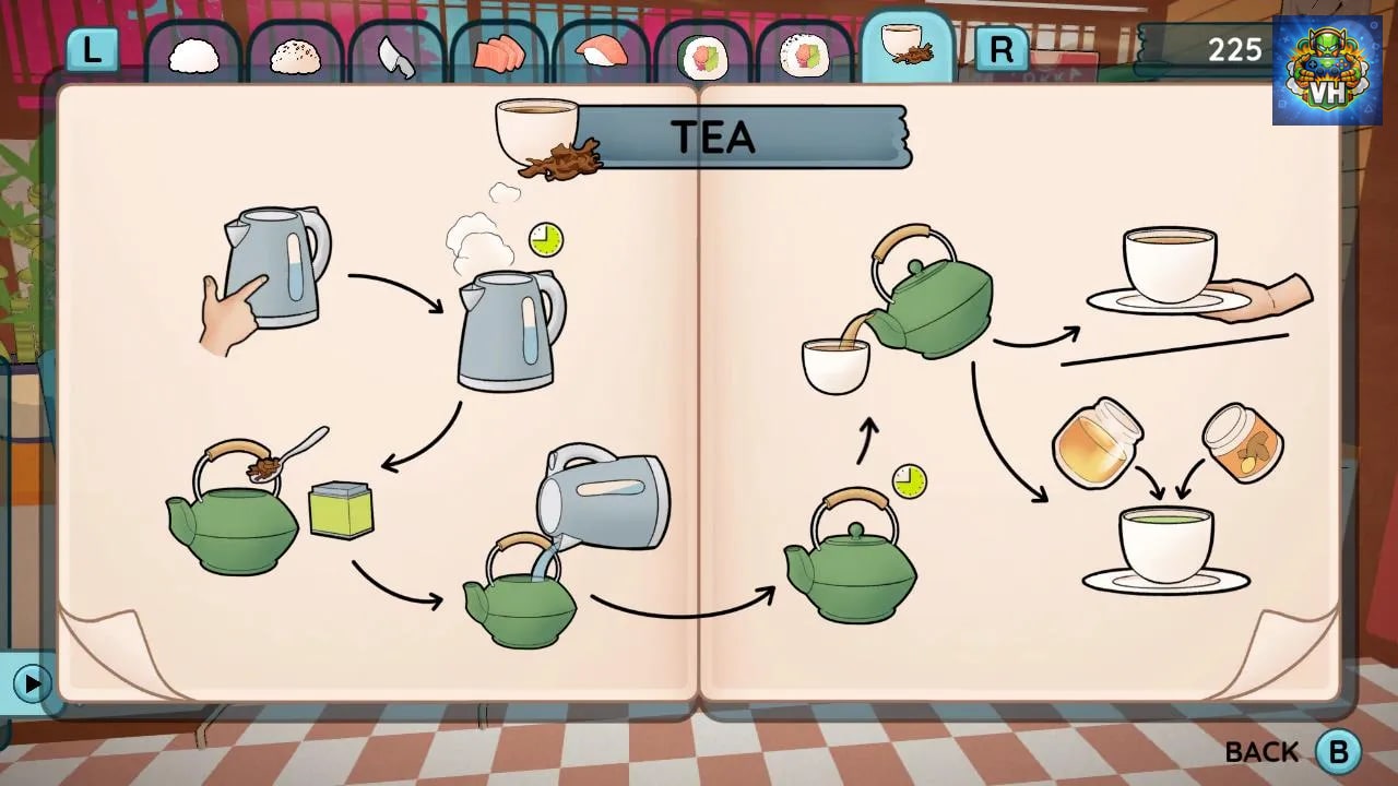 Cooking Nintendo Switch - ảnh màn hình 3
