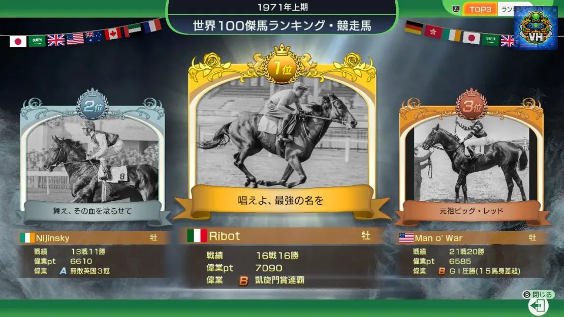 Winning Post 10 2025 Nintendo Switch - ảnh màn hình 3