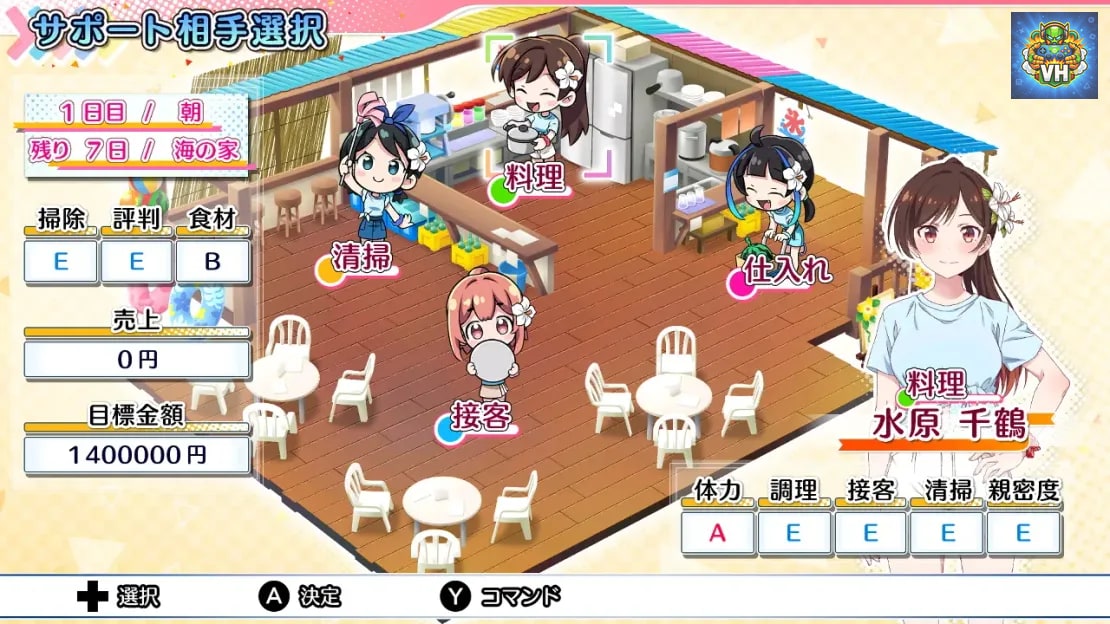 Kanojo Okarishimasu Suiheisen to Mizugi no Kanojo Nintendo Switch - ảnh màn hình 1