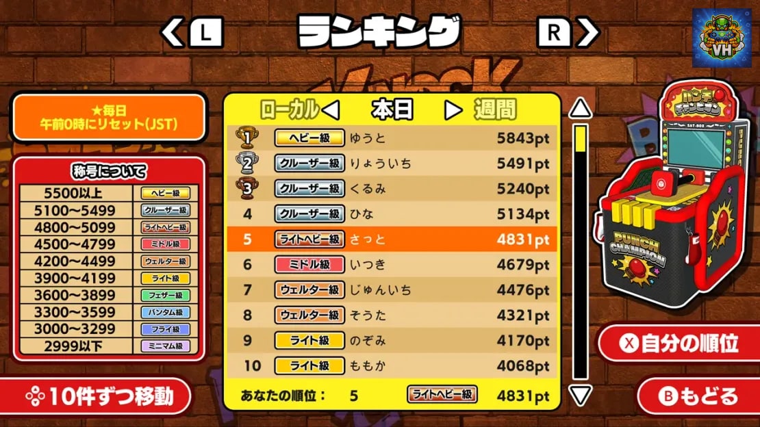 Smack it! PUNCH CHAMPION Nintendo Switch - ảnh màn hình 5