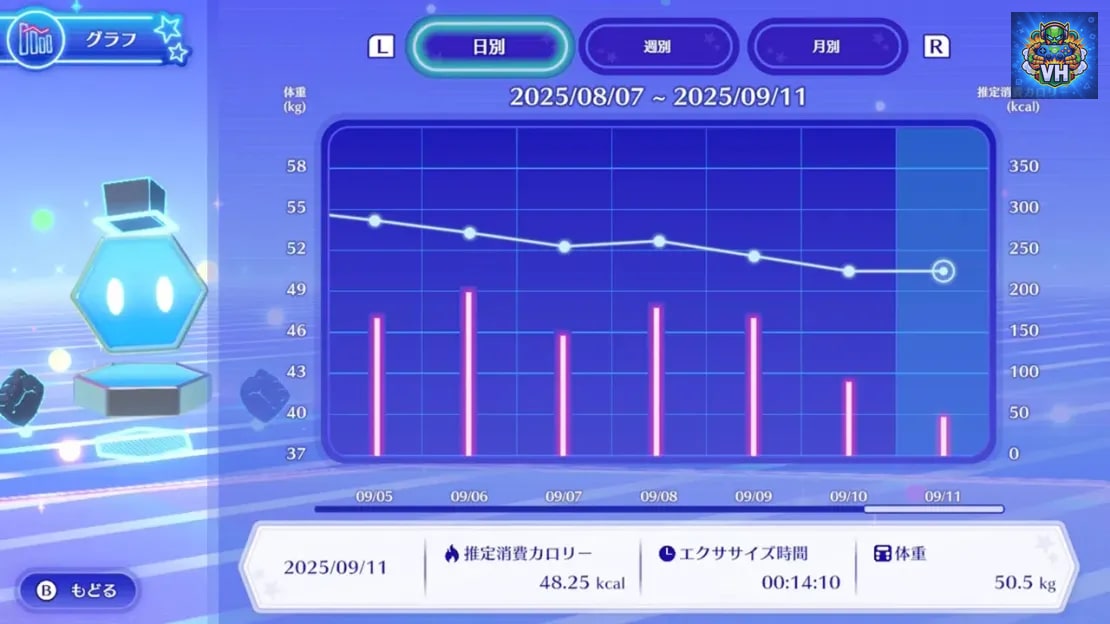 Disney Miraness Fitness Nintendo Switch - ảnh màn hình 5