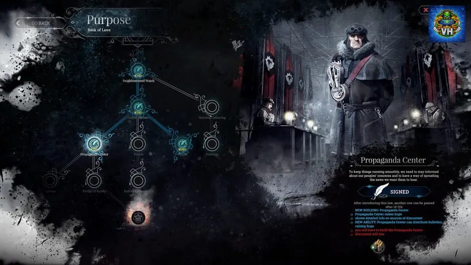 Frostpunk Nintendo Switch - ảnh màn hình 10
