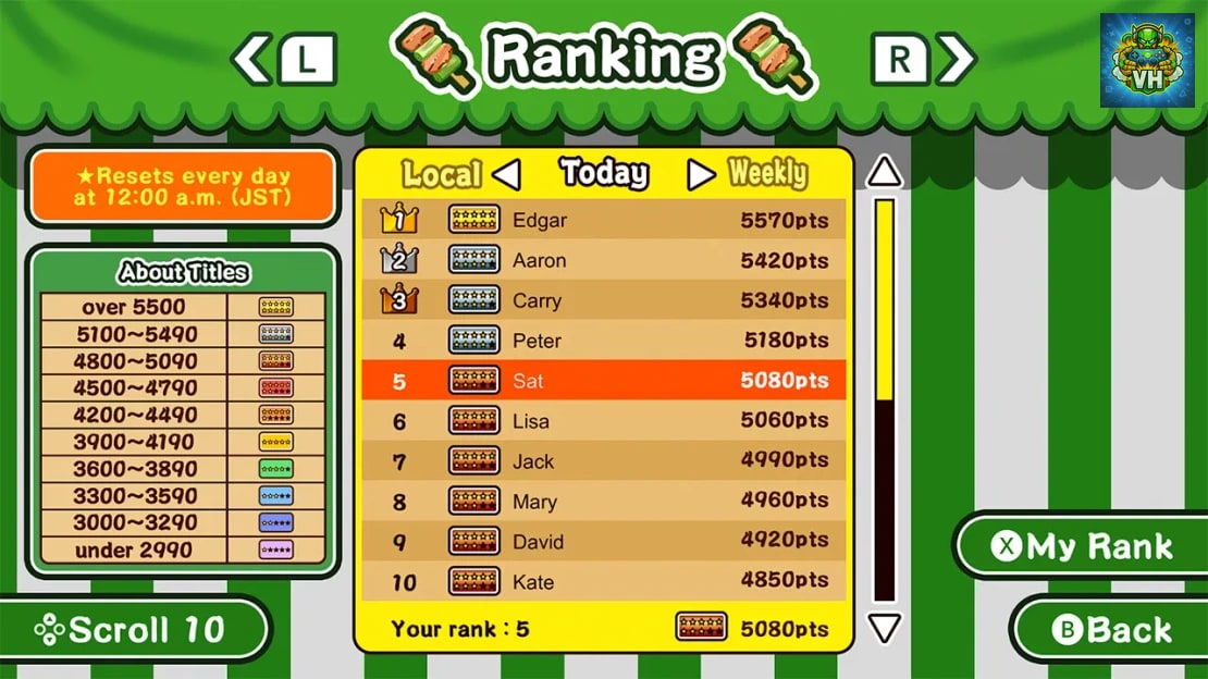 Make it! Yakitori Nintendo Switch - ảnh màn hình 5